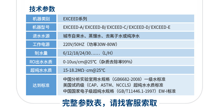 反滲透水處理成套設備Exceeds-E插圖12