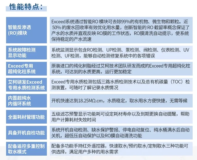 純水維護丨江西生物學院超純水機維保圓滿成功，艾柯品牌獲客戶盛贊插圖6