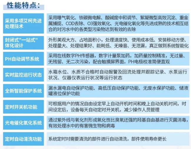 廢水維護丨核工業環保新高度，艾柯品牌助力設備持續高效運行！插圖10