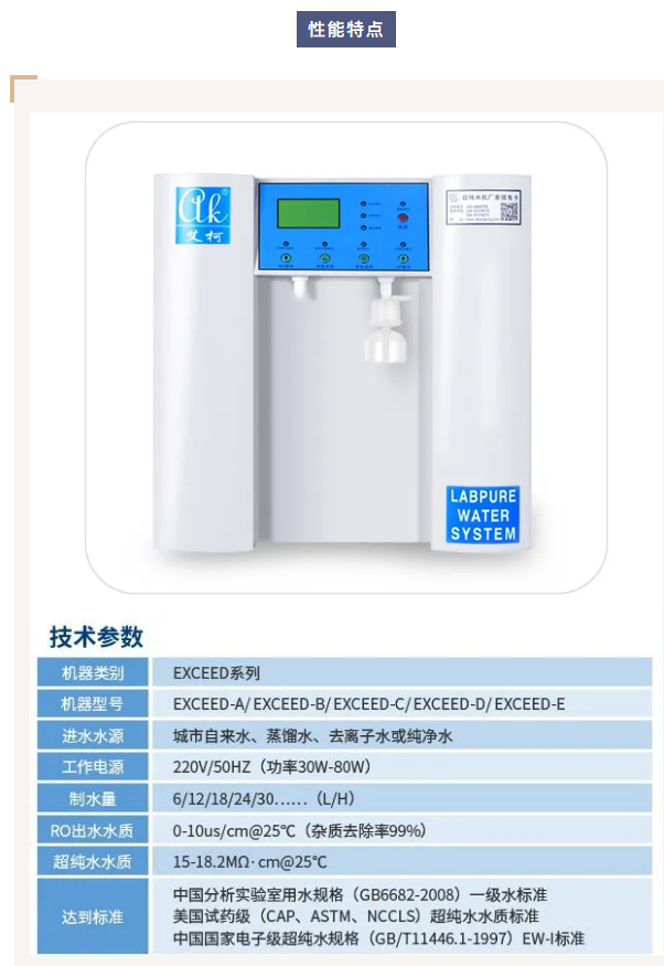 艾柯廠家團隊為柳州疾控中心Exceed系列超純水機提供專業維護服務！插圖3