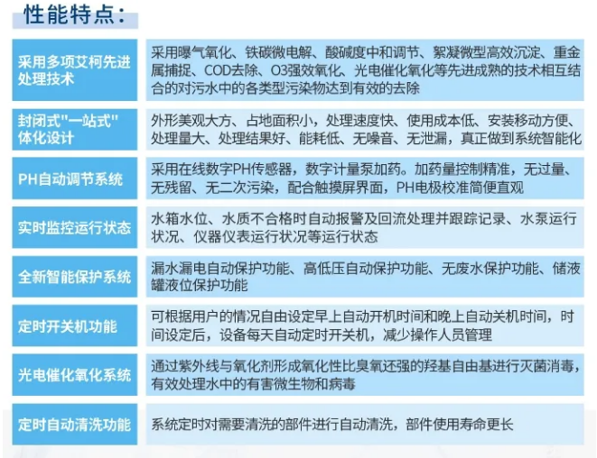 廢水維護丨艾柯團隊赴西安，順利完成化工科技公司污水處理設備首保！插圖8