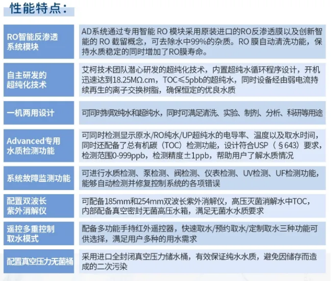 維護案例丨貼心服務(wù)中儲糧(湖南)質(zhì)檢中心AD系列超純水機性能煥新，糧油檢驗更精準！插圖6